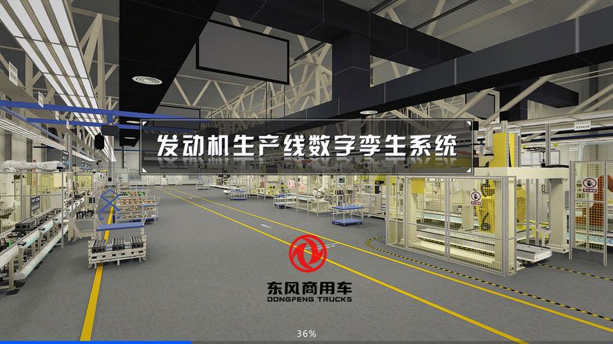 工厂数字化-数字化工厂规划核心要素 - 行业知识库 - 灵图互动(武汉)